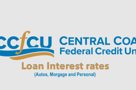 CCFCU Loan Interest rates - Central Coast Federal Credit Union (Auto, House and Personal)